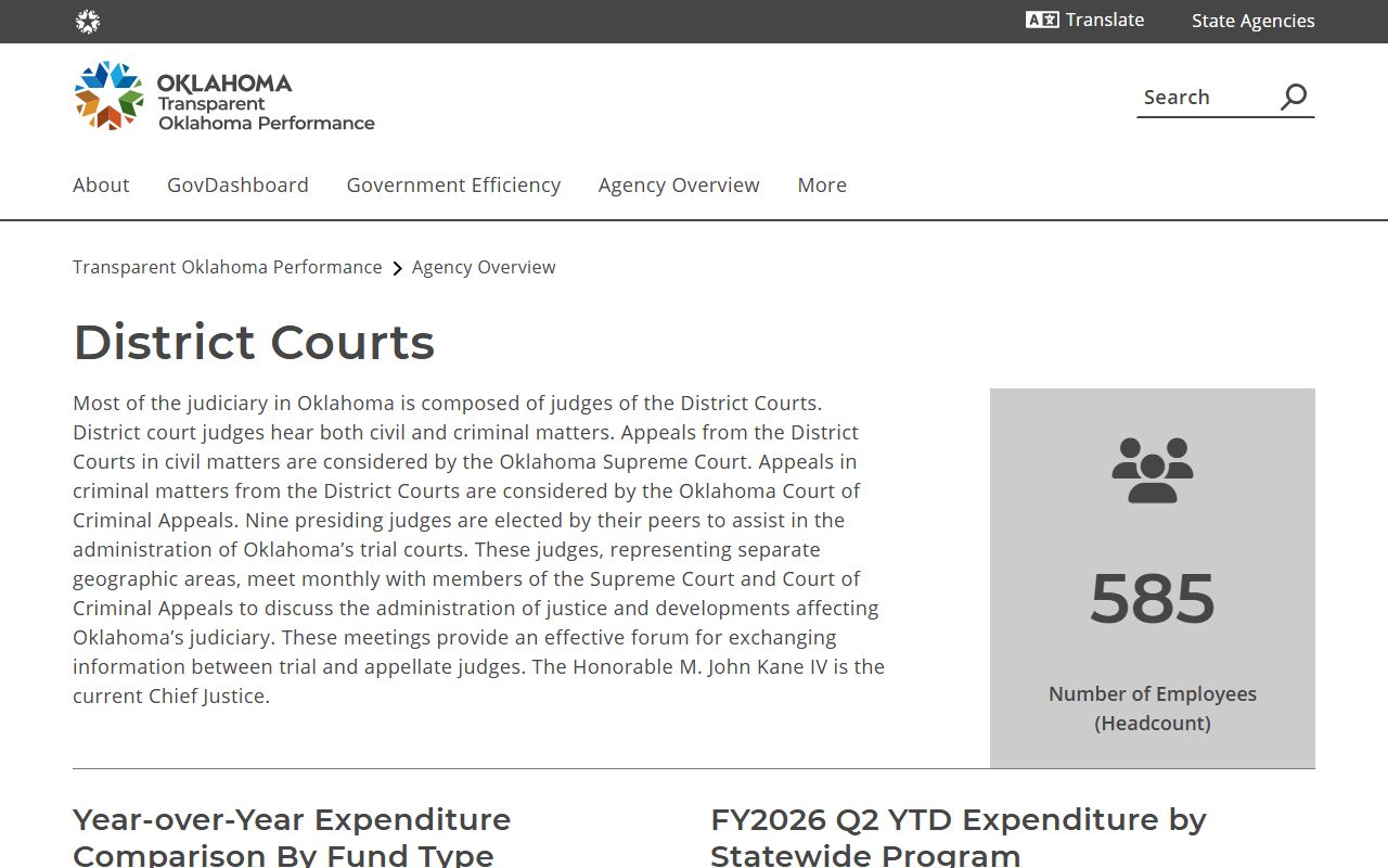 Oklahoma District Court structure for Creek County court records